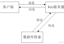 weixin082微信小程序跑腿-171主机测评