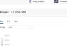 企业落地AI数据分析项目DB-GPT、Supersonic和SQLcoder-171主机测评