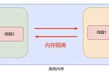 python从入门到实战:高阶实用技巧-171主机测评