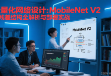 【人工智能之深度学习】8. 轻量化网络设计:MobileNet V2倒残差结构全解析与部署实战-171主机测评