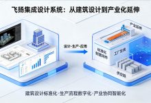 飞扬集成设计:从建筑设计向建筑产业化延伸-171主机测评