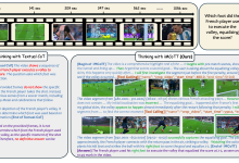 【Video Agent】(CVPR 2026)LongVT: Incentivizing “Thinking with Long Videos” via Native Tool Calling-171主机测评
