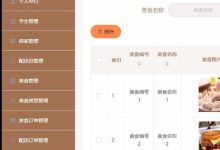 微信小程序Python校园美食评论餐饮配送商家 配送员-171主机测评