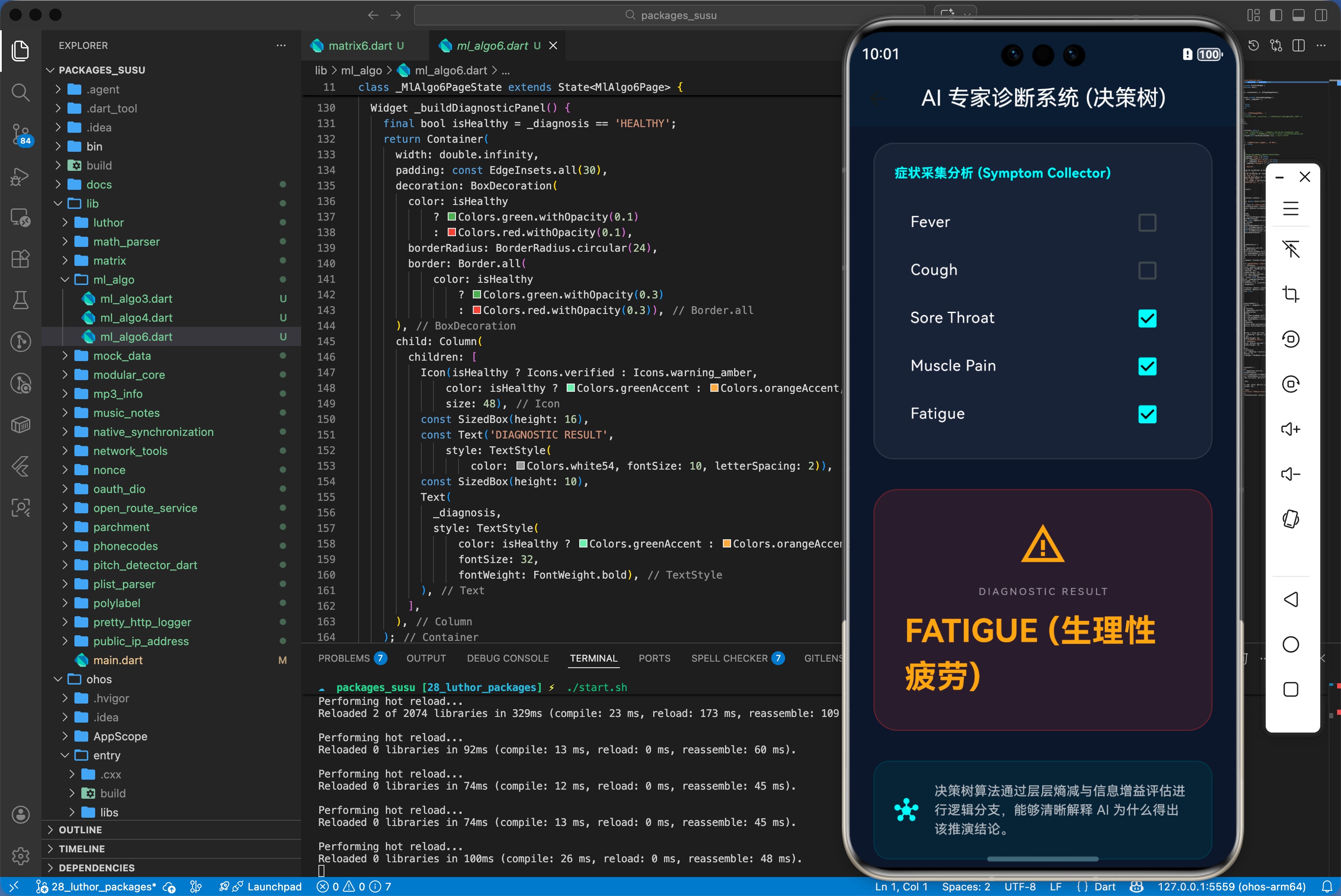 示例图