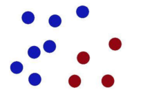 【机器学习】支持向量机 SVM 从原理到实战（Python 全流程实现）-171主机测评