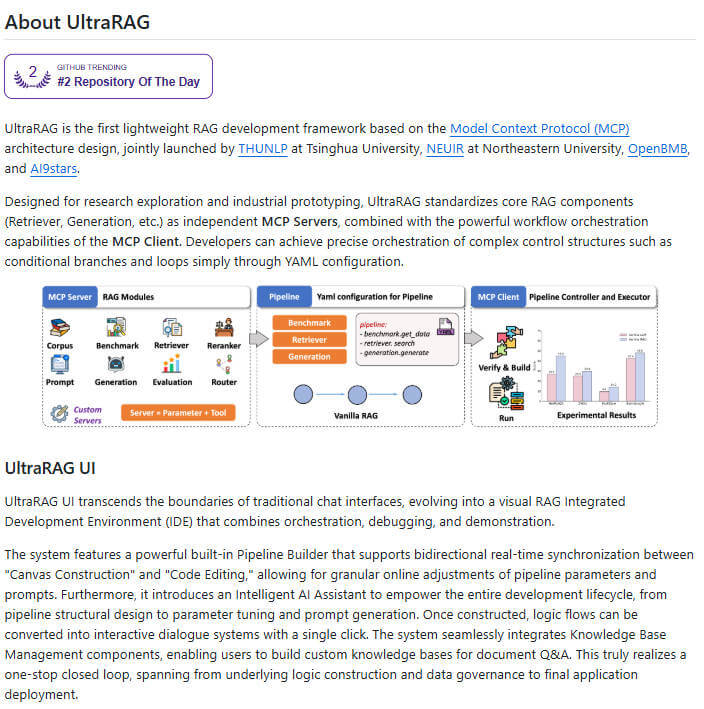 UltraRAG 项目介绍图