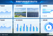 【电力交易】规则重塑价值:稳出力如何让绿电在交易中获得3-5分/度溢价-171主机测评
