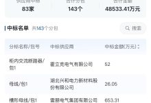 国网浙江电力2026首次物资招标中标揭晓-171主机测评
