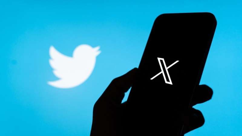 推特自动化营销软件,Twitter自动化工具
