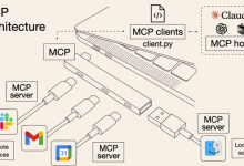 人工智能|大模型—— 框架 ——一文详解MCP(从原理到实践)-171主机测评