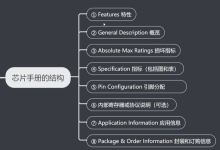 如何阅读芯片手册-171主机测评