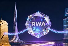 RWA深度解读专辑（一六七)——构建RWA可信基石：公链之战进入RWA时刻：安全、性能、合规的三角博弈与多链终局-171主机测评