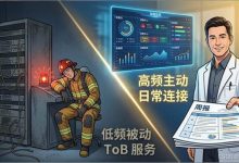 频率战争：客户一年想不起你一次，这生意基本就危险了-171主机测评