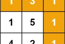 64. 最小路径和-171主机测评