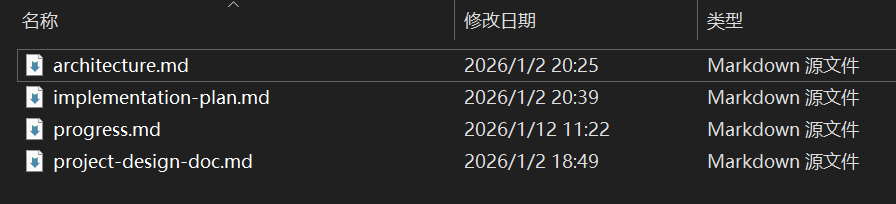 目录