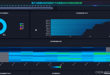【Hadoop+Spark+python毕设】淘宝电商用户行为数据分析与可视化系统、计算机毕业设计、包括数据爬取、数据分析、数据可视化、实战教学-171主机测评