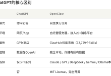 OpenClaw 是什么-171主机测评