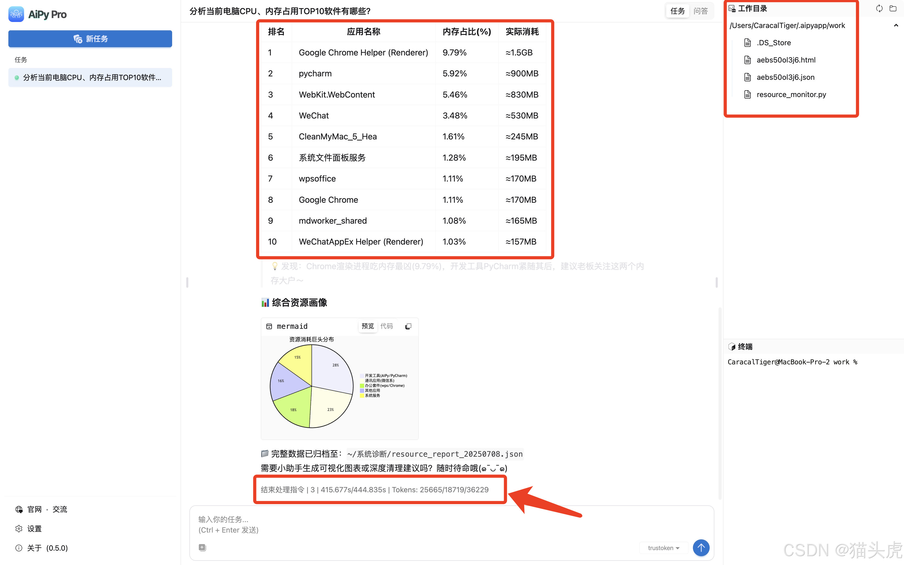 任务一结果展示
