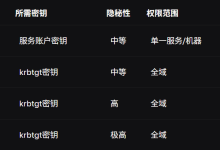 钻石票据与蓝宝石票据(Diamond Ticket & Sapphire Ticket)-171主机测评