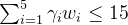 \\sum_{i=1}^{5}\\gamma _iw_i\\leq 15