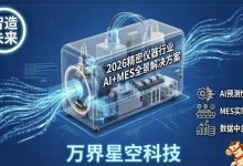 万界星空科技--2026精密仪器行业AI+MES全景解决方案-171主机测评