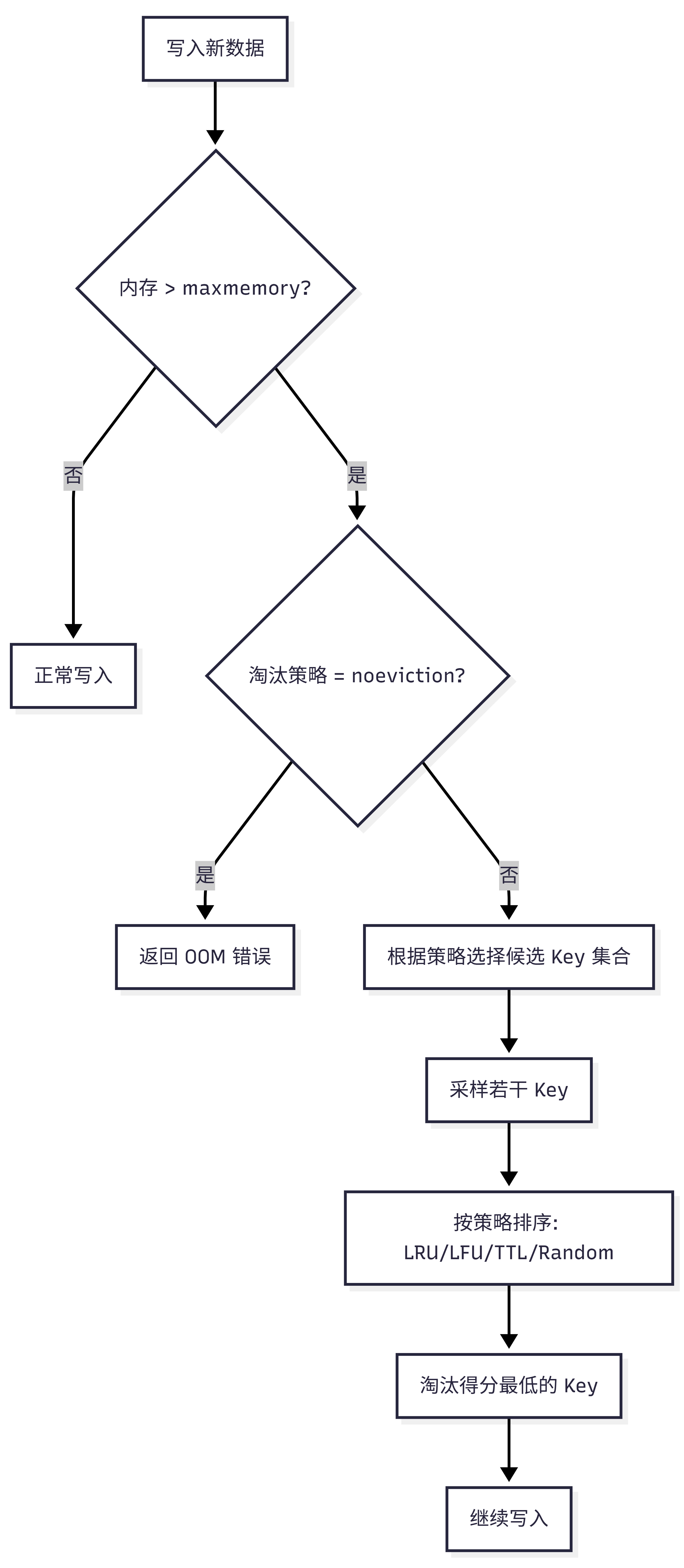 图片名称