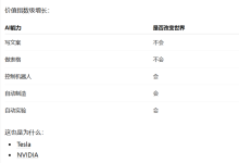 从 AI 助手到现实世界操作系统:OpenClaw + Matter 的智能硬件控制架构设计-171主机测评