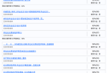 9个超好用的AI降重网站,一键改写文章,效果惊艳。轻松解决重复率问题,写作必备工具清单-171主机测评