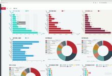 电影市场预测分析系统 | Python Django Echarts HTML 数据可视化分析 大数据 人工智能 deepseek 毕业设计源码（建议收藏）✅-171主机测评