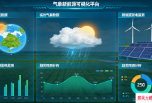 【智慧储能】从“被动填坑”到“主动套利”:功率预测如何指导储能充放策略,将偏差考核转化为收益来源?-171主机测评