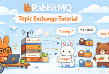 Java-208 RabbitMQ Topic 主题交换器详解:routingKey/bindingKey 通配符与 Java 示例-171主机测评