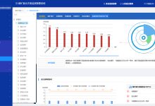 煤矿双重预防管理信息系统：筑牢矿山安全生产数字化防线-171主机测评