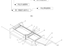 【超音速专利 CN117129477A】一种适于双极板外观缺陷的检测方法、系统、装置及平台-171主机测评