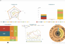 【Hadoop+Spark+python毕设】咖啡店销售数据分析系统、计算机毕业设计、包括数据爬取、数据分析、数据可视化、实战教学-171主机测评