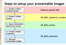 Using Vulkan -- Window System Integration (WSI)-171主机测评