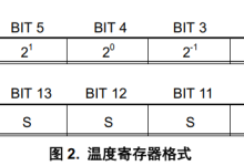 DS18B20学习记录——如何使用DS18B20的单总线协议进行传输——单颗DS18B20使用-171主机测评