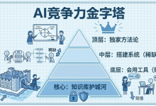 OpenClaw之后，长期记忆才是Agent的第一生产力-171主机测评