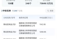 7.36亿!国网甘肃电力2026首波物资招标中标首选人公示-171主机测评