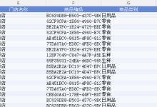 商品销售数据分析（python）-171主机测评
