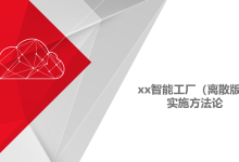 智能制造——解读89页智能工厂实施方法论-离散版【附全文阅读】-171主机测评