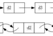 LinkedList详解-171主机测评