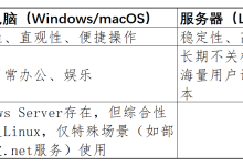 Linux系统基础安全1-171主机测评