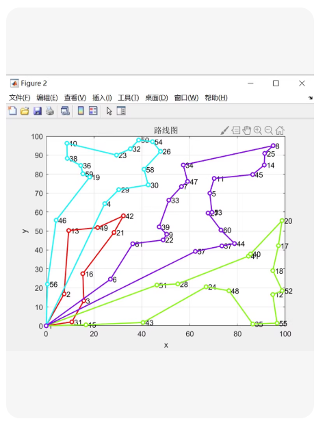 
在这里插入图片描述
![在这里插入图片描述