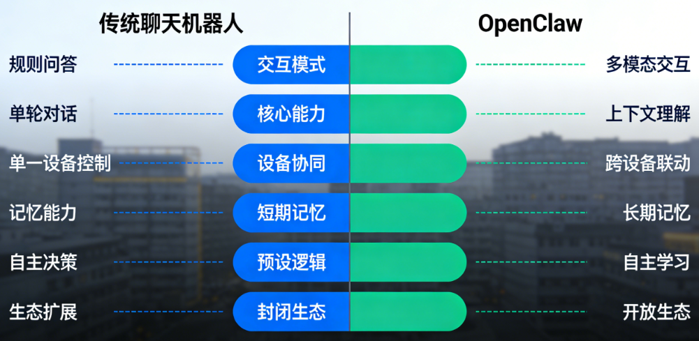 【图文插入节点4】: