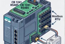 西门子1200使用信号板（CB 1241 RS485）实现ModbusRTU源码分享-171主机测评