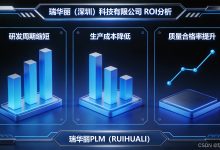 广州国产PLM系统选型指南-171主机测评