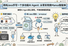 大模型开发 - 用纯Java手写一个多功能AI Agent:01 从零实现类Manus智能体-171主机测评
