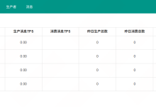 rocketmq5.3-在rockylinux8.10上部署双主双从异步复制集群-171主机测评