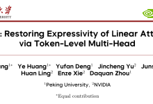 ICLR 2026 即插即用 | Transformer篇 | MHLA:多头线性注意力,比Transformer的二次注意力更轻更准!-171主机测评