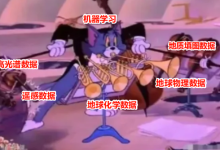 大数据成矿预测系列(四) | 成矿预测的“主力军”:随机森林与支持向量机深度解析-171主机测评